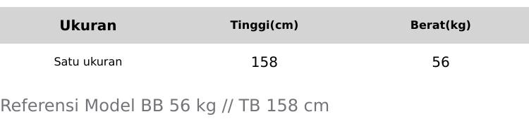 AVR Bella Set Couple Serimbit Keluarga Bahan Marbella UV Nonbusui Friendly Muslim