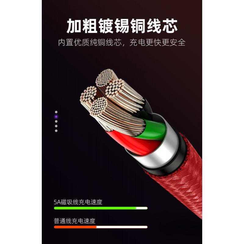 Product Introduction of 5A magnetic fast charging data cable Android suitable for VIVO magnetic Huawei super fast charging Xiaomi OPPO charging cable 11