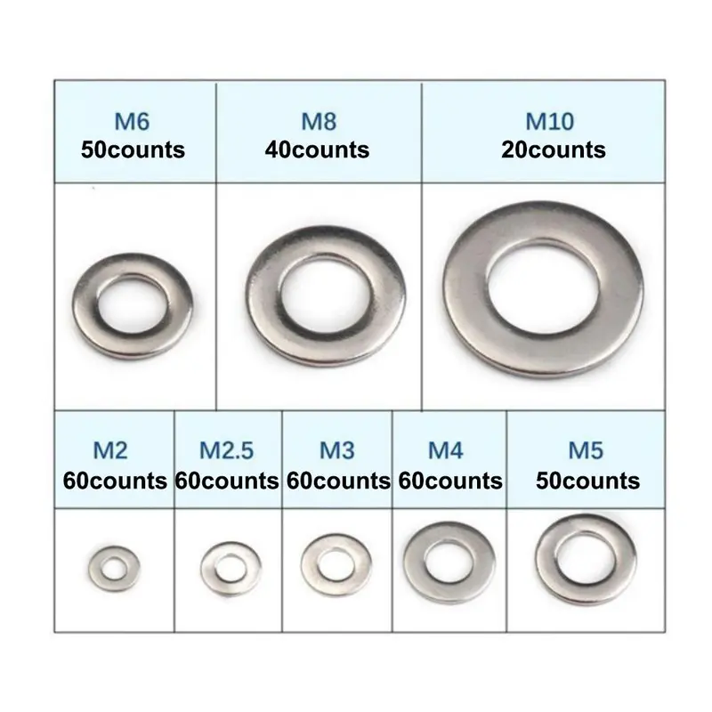 Stainless Steel Flat Washer Set, Durable Round Washer Set Suitable for Home Decoration and Factory Repair 2