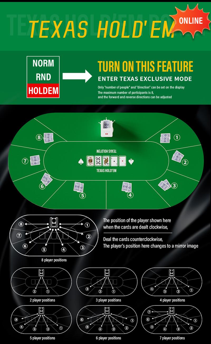 Product Introduction of Full-automatic Licensing Machine To Combat Landlord Guantian Texas Reshuffle Licensing One Machine 6