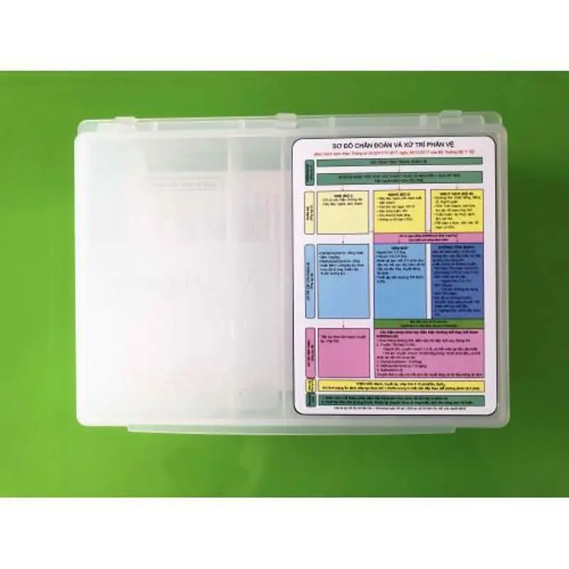 Hộp đựnġ Thuốc Cấp Cứu Chống Sốc Phản Vệ - Chưa gồm thuốc 2