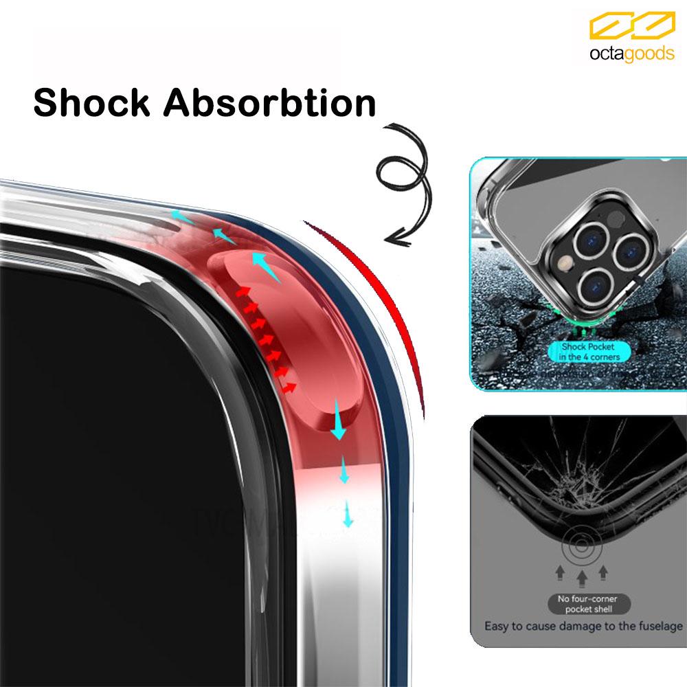 Case iPhone 13 Pro Max Mini OctaGoods Dual Clear X Anti Crack Casing