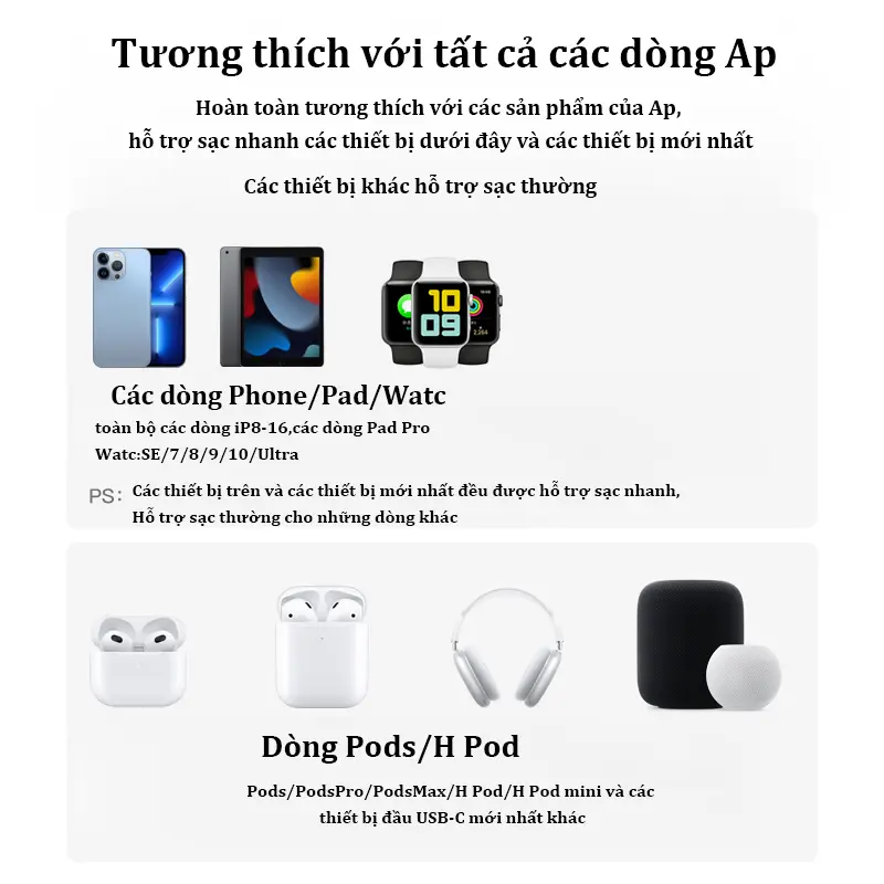 【Củ sạc nhanh+Dây sạc nhanh】Đầu sạc nhanh PD30W，Chip gốc nguyên tem，Sạc nhanh với nhiệt độ thấp，có thể sạc được 60% trong vòng 30 phút，Cho Tất cả các thiết bị type ip trên thị | BigBuy360 - bigbuy360.vn