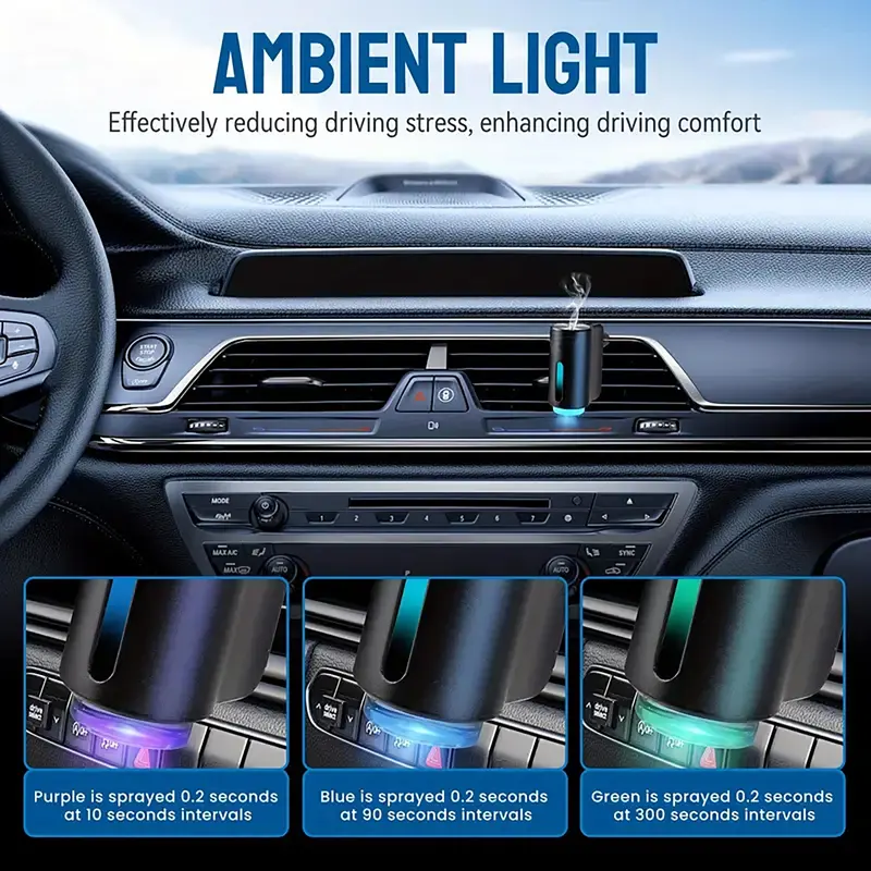 Smart Car Air Freshener, USB Rechargeable Car Aroma Diffuser with 3 Adjustable Modes, Ultrasonic Mist Maker for Car, Home, Office 3