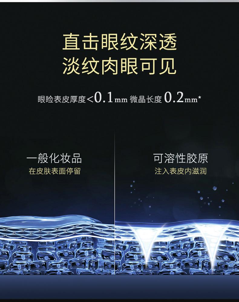 Product Introduction of Han Lun Beauty Feather Snake Venom Peptide Collagen Freeze-Dried Eye Mask Sheet/Box (Boxed) 4