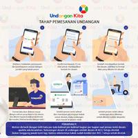 Gambar (100Pcs) Undangan Pernikahan Bahan Briefcard BC 150gsm Borderless Tersedia Jakarta Surabaya Semarang - UK 01 dari Undangan Kita Kota Administrasi Jakarta Barat 3 Tokopedia