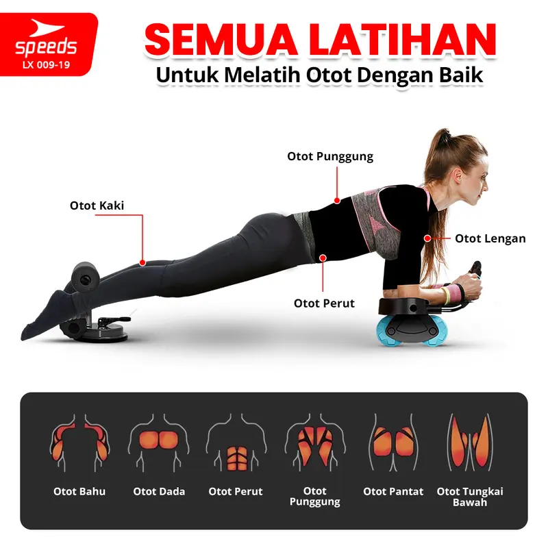 Speeds Ab Wheel Roller 2 Wheels Plank Trainer Roller Anti Slip 009-19 Hitam 5