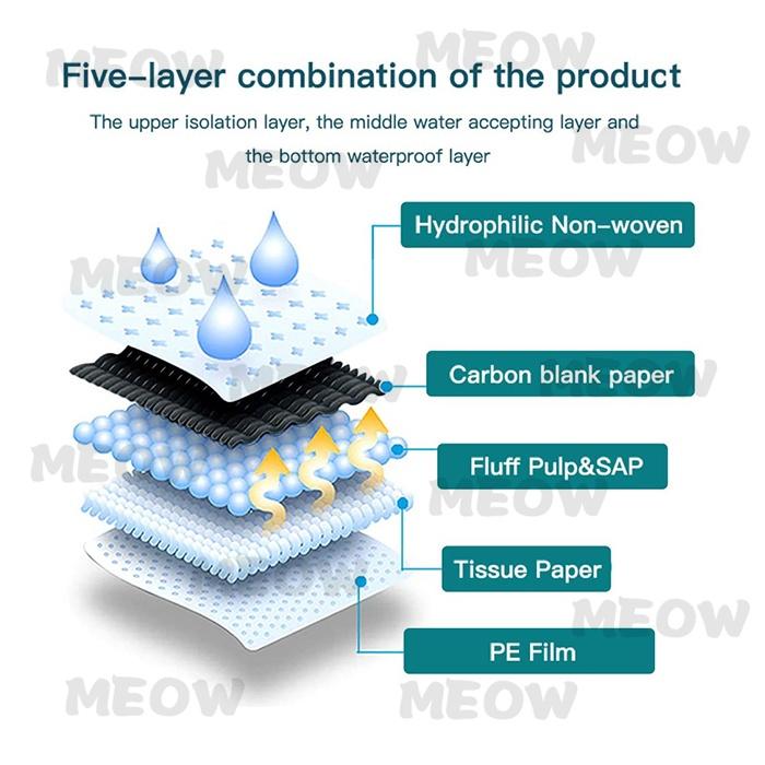 Product Introduction of Dono Pet Diapers Disposable Bamboo Charcoal Wee Wee Pad with Lemon Scent Sterilization Deodorization Dog Pampers 63
