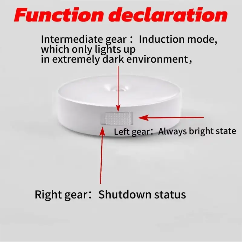 Motion-Sensor LED Wall Light, Outdoor Waterproof Wall Sconce Lamp, Intelligent Induction Light, Wall Lamp for Home Bedroom Kitchen Decoration, Gadgets for The Home, Indoor Lighting, Back to School Supplies 3