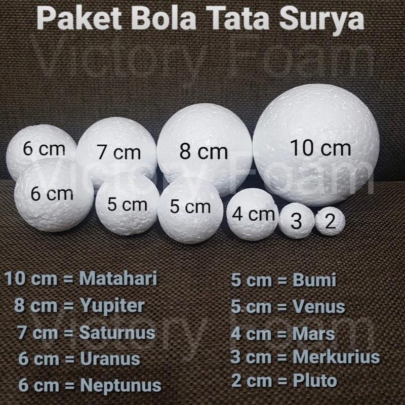 Bola Gabus Bulat Busa Bola Gabus berbagai Ukuran Prakarya Ketrampilan Boneka Salju 0