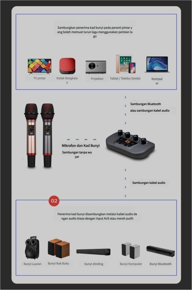 Product Introduction of High-Quality Sound Card, Dual Microphone, Suitable for Home and Car Karaoke, Wireless Microphone, Bluetooth Speaker, Microphone Set, Dual Car and Home Use, Singing and Speaker 17