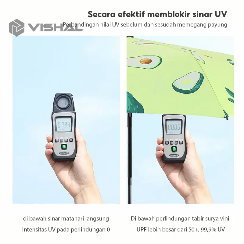 Payung Lipat Manual Anti UV Sinar Matahari Premium Murah Import Motif Buah Semangka /Alpukat 5