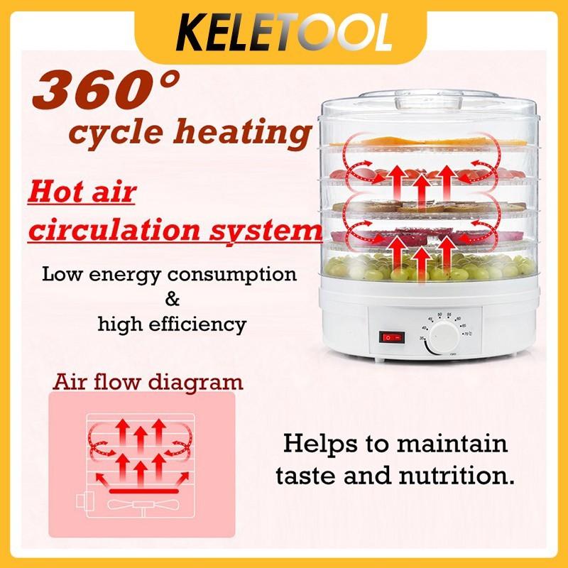 Product Introduction of LOCAL SHIPPING Food Dehydrator Vege Filament Dehydrated Machine Dehydrater Freeze Air Dryer Dried Fruit Fruits Veggie Drying Digital 4