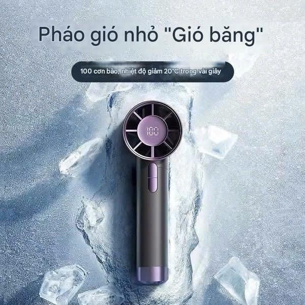 ASALAVN Quạt phản lực cầm tay Quạt Turbo có thể sạc lại, Quạt siêu tốc cầm tay, di động, gió mạnh, tốc độ cao 100 vòng/phút Tốc độ gió Màn hình kỹ thuật số quạt usb mobile Phụ Kiện-FN-32-01 4