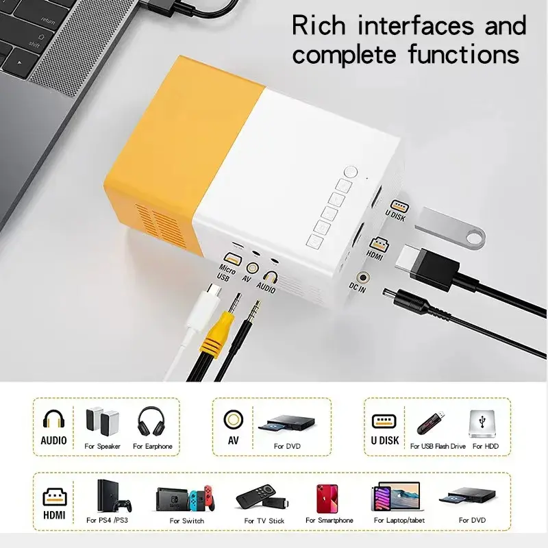 Máy Chiếu Mini, Cho Điện Thoại Di Động, Rạp Hát Gia Đình Cầm Tay Giá Rẻ, Máy Chiếu LED, Máy Chiếu Pico, Yg300, Tương Thích Với USB Và HDMI, Máy Chiếu Máy Tính Xách Tay, Thích Hợp Cho Rạp Hát Tại Nhà Projector 1