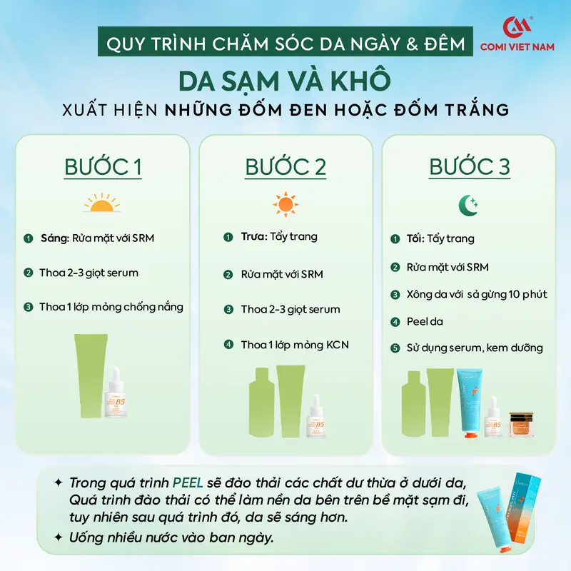 [Mua 1 Được 3 UPSIZE] Combo Peel Collagen Comi 4K(75Ml) + Serum B5 HA(20Ml) + Kem Face Huyết Yến Bakuchiol(20G) - Dưỡng trắng, Cấp ẩm, Giảm Thâm Nám. Skincare 6