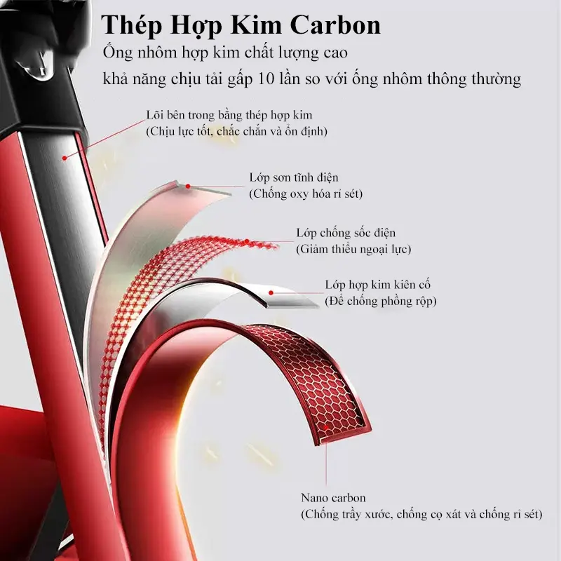 Thang Gấp Gọn TIMTOLL 3/4/5 Bậc Kim Loại Thép Carbon Chống Trượt - Đen 2