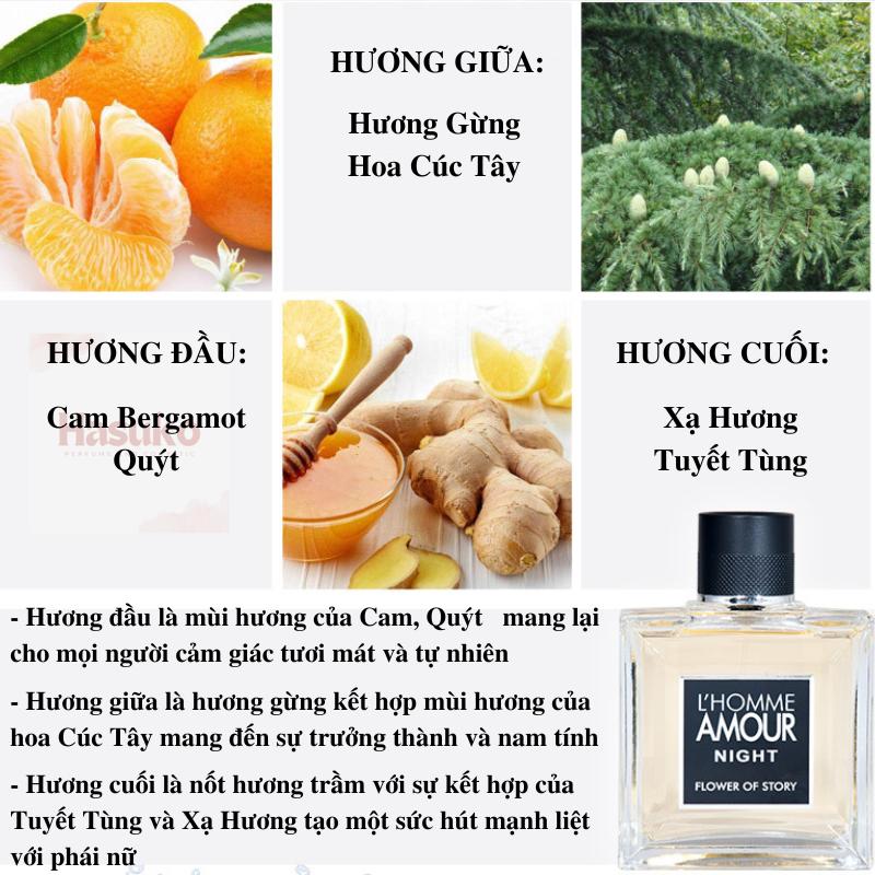 Product Introduction of [Siêu Phẩm] Nước Hoa Nam Cao Cấp L'homme Amour Night 100ml Hương Thơm Thanh Mát Cuốn Hút Say Đắm Lòng Nàng Perfume Xịt Thơm 17