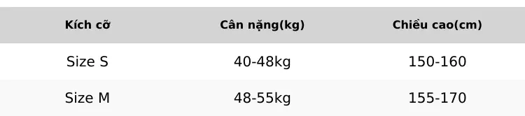 Product Introduction of Bộ len tăm tay dài quần dài áo đính gấu siêu cưng Nữ 0