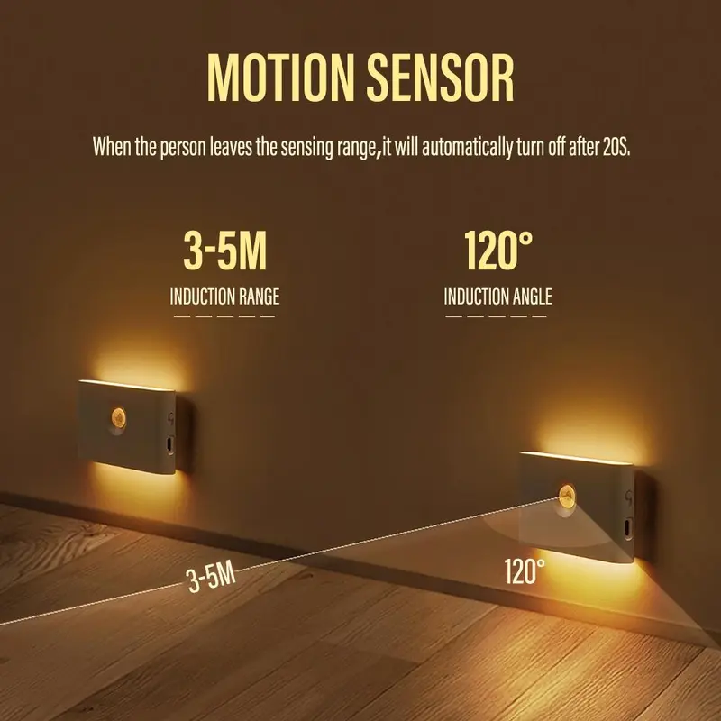 Motion Sensor Night Lights, USB Rechargeable Magnetic Wall Lamp, Home Motion Sensor Night Light, for Bedroom Hallway Bathroom Kitchen Cabinet Stair & Basement 2