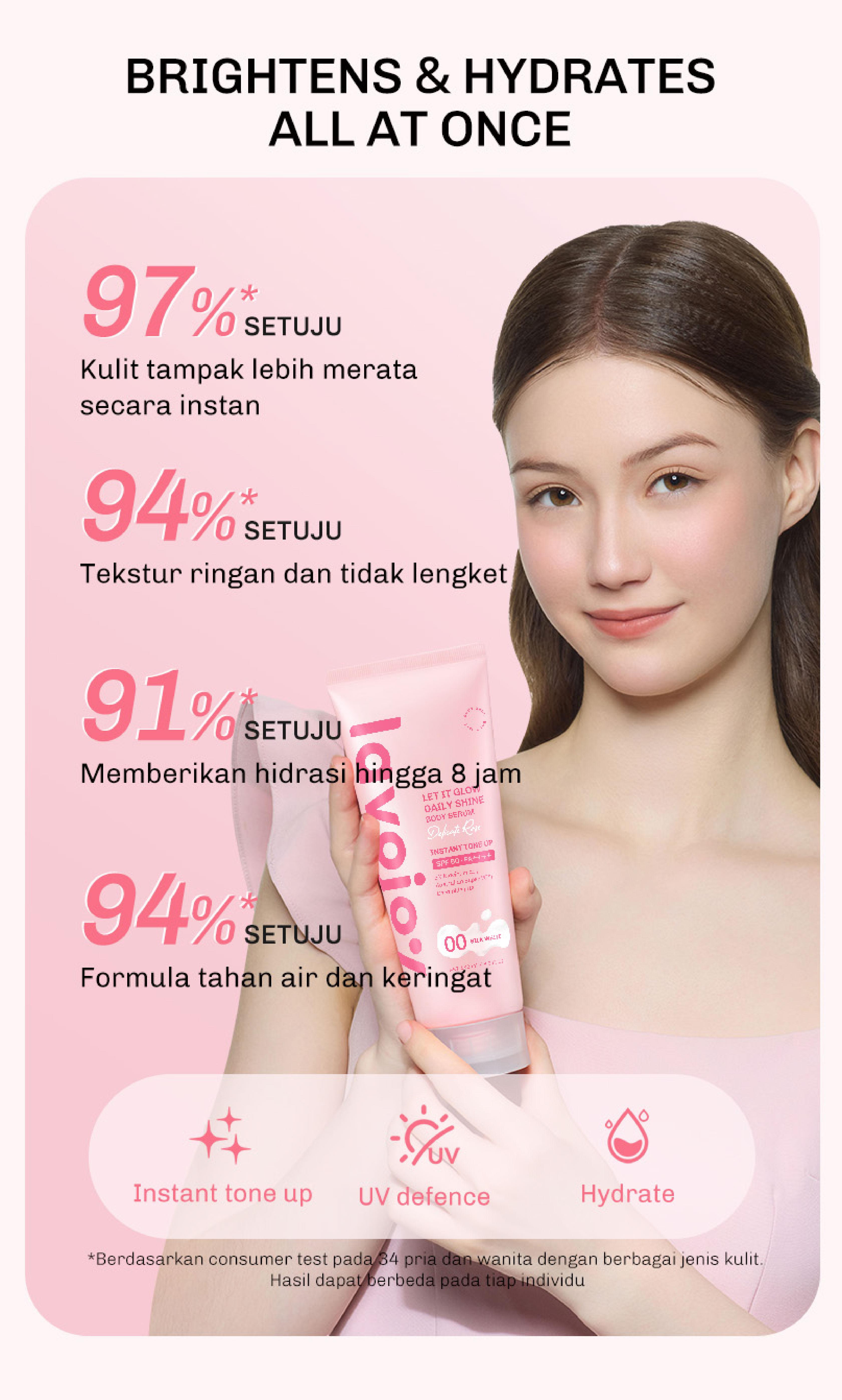 Lavojoy Let It Glow Daily Shine Body Serum Instant Tone Up Delicate Rose with SPF 50PA++++ | Body Serum untuk Perlindungan Sinar UV | Mencerahkan Seketika & Melembapkan Kulit dengan 3% Niacinamide + Australian Super VC + Ceramide