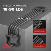 Gambar SPEEDS Adjsutable Rubber Chest Expander Alat Karet Olahraga Fitness Tarik Tali Elastis Outdoor Gym 024-1 dari Calary Toys Kab. Tangerang 5 Tokopedia