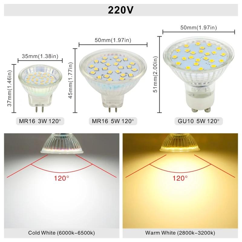 Product Introduction of Led Spotlight GU10 Mr16 Mr11 220V 12V 3W 5W Lights Led Lamps Glass Body Spot Light Bulb lampada led Lighting Ac220v Glass body 15