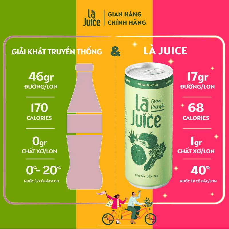 [TẶNG SET 3 LON] Thùng 6 lon Nước Ép Rau Quả Thật Là Juice Mix vị hỗ trợ detox (9 lon) 3