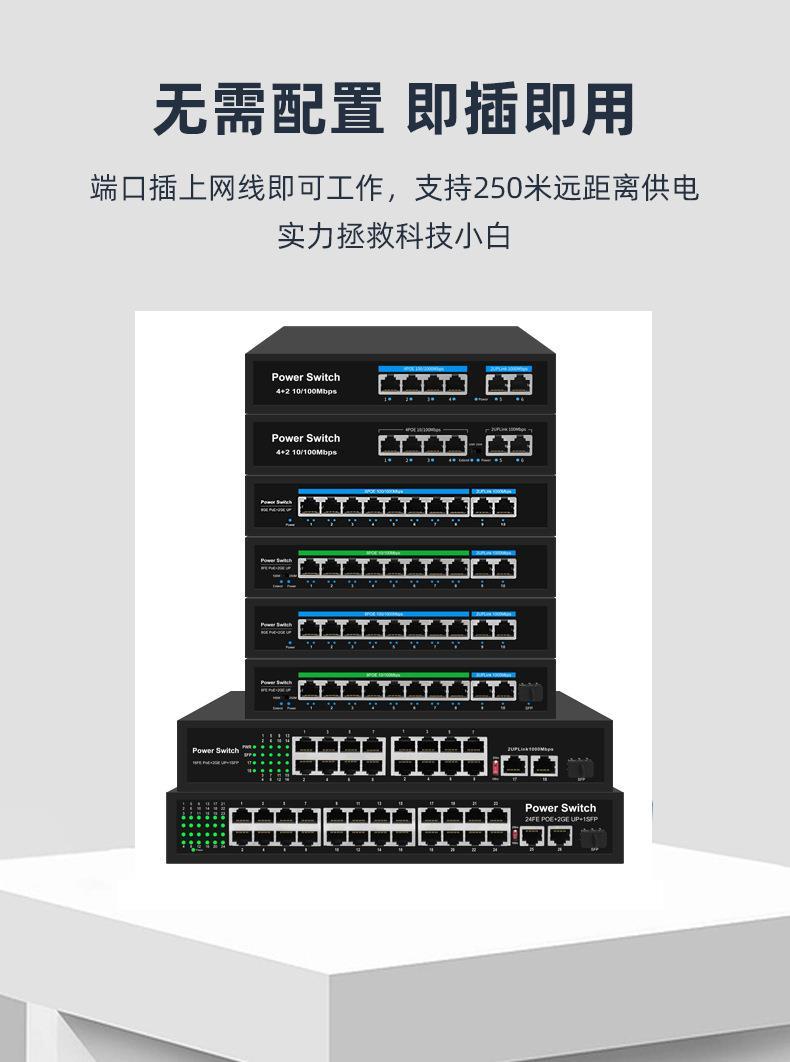 Product Introduction of Standard POE Switch Gigabit/100M 24 Ports 16 8 6 4 Network Monitoring Using Poe 65