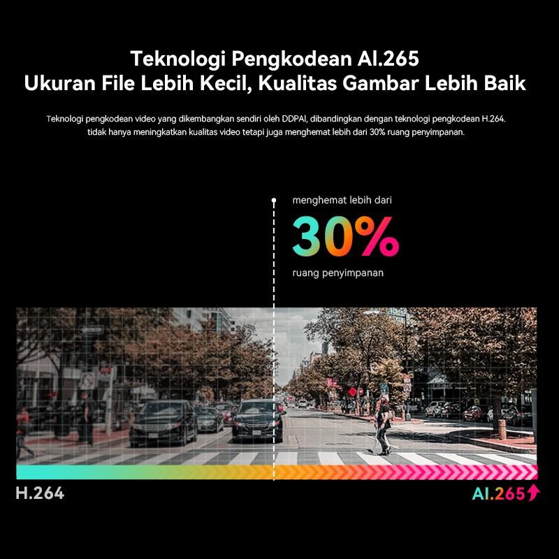 DDPAI N1 Dual Dash Cam 2K Car DVR Mobil Wifi Kamera Camera Rekam 4