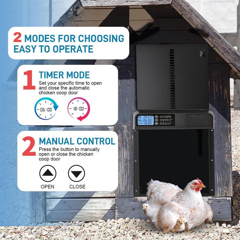 Automatic Chicken Cage Door, Waterproof Chicken Cage Door with Timer Device, Chicken Cage Accessory for Farm 4