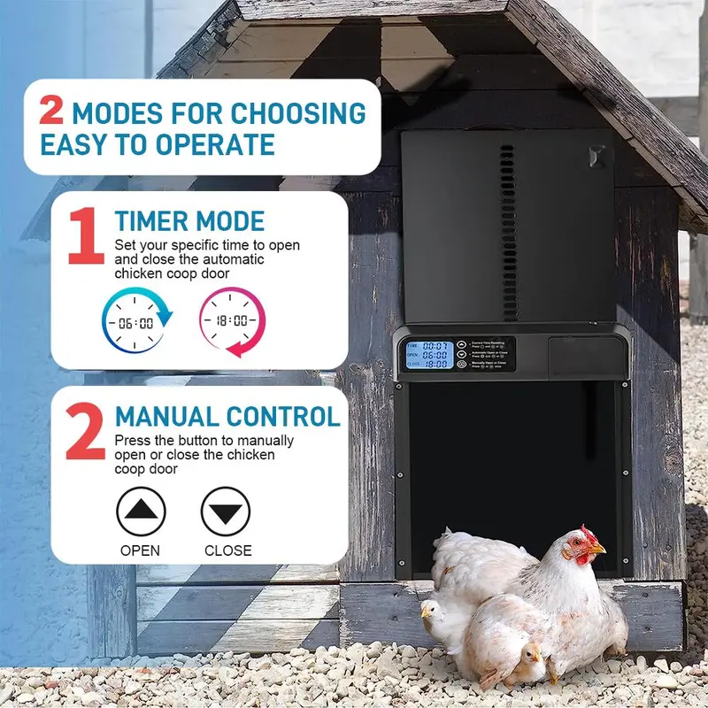 Automatic Chicken Cage Door, Waterproof Chicken Cage Door with Timer Device, Chicken Cage Accessory for Farm 4