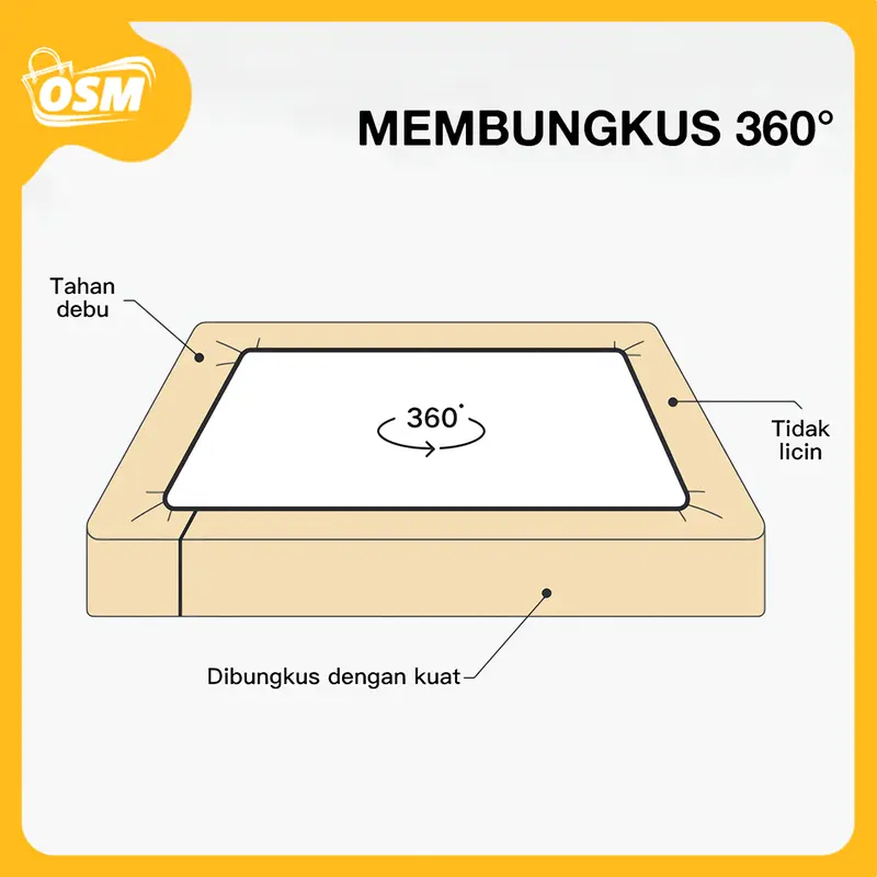 COD OSM Seprai Kamar Tidur NTSJT Dengan Berbagai Macam Karakter Dan Motif Yang Tidak Mudah Luntur 120, 160, 180 3