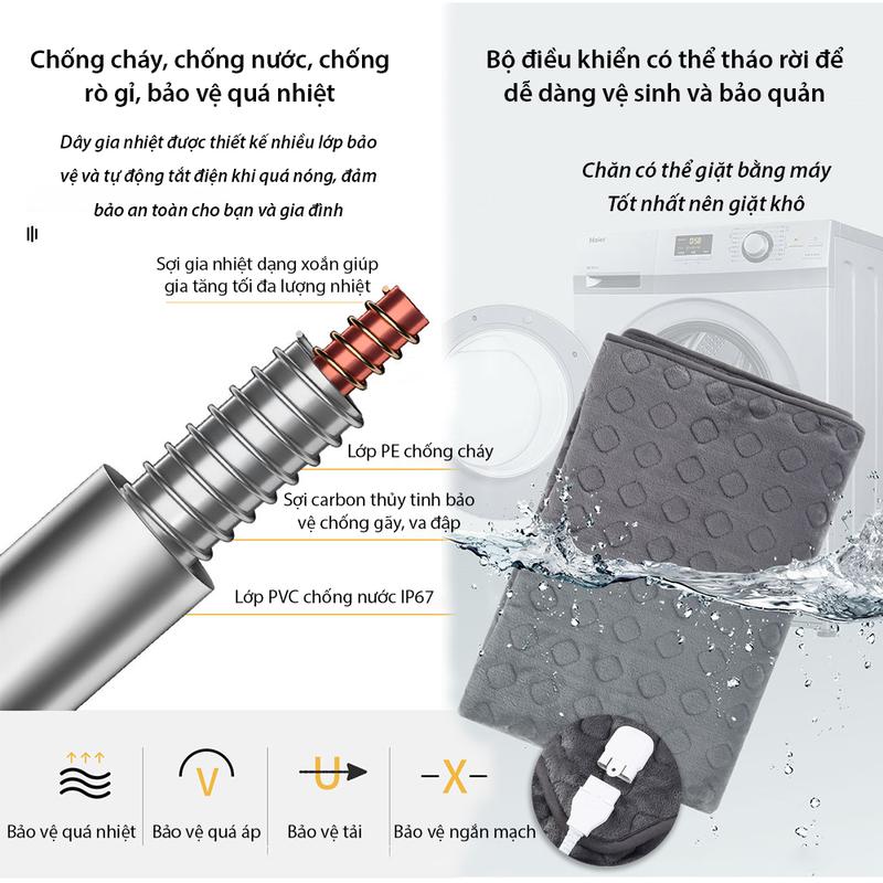 Chăn Điện NATIKA công suất 115W dùng để đắp. Chăn sưởi, đệm điện, nệm sưởi 8