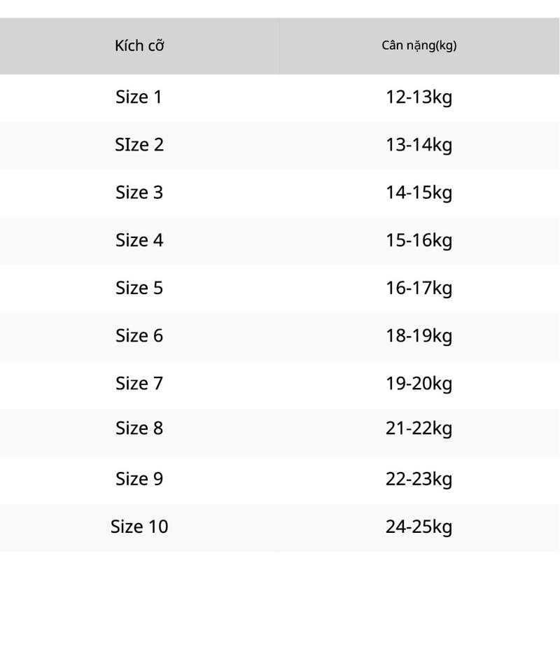 Product Introduction of Đầm Công Chúa Nhung Đỏ Siêu Xinh Cho bé gái. Size 10-2kg 0
