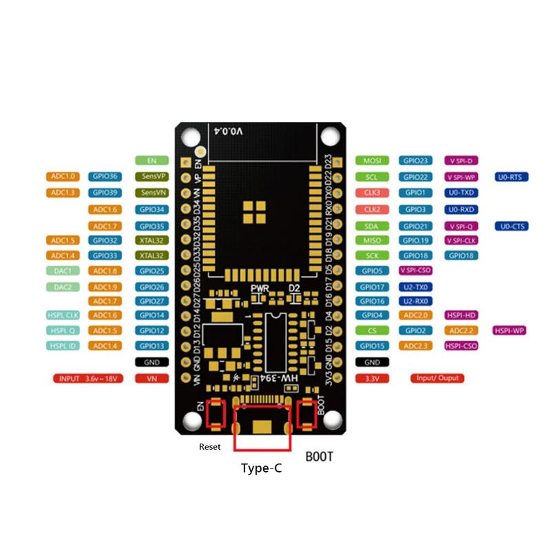 Product Introduction of ESP32 Development Board Wireless WiFi Bluetooth module Ultra-Low Power Consumption Dual Core 30Pin ESP32-WROOM-32S 32D ESP 32 7