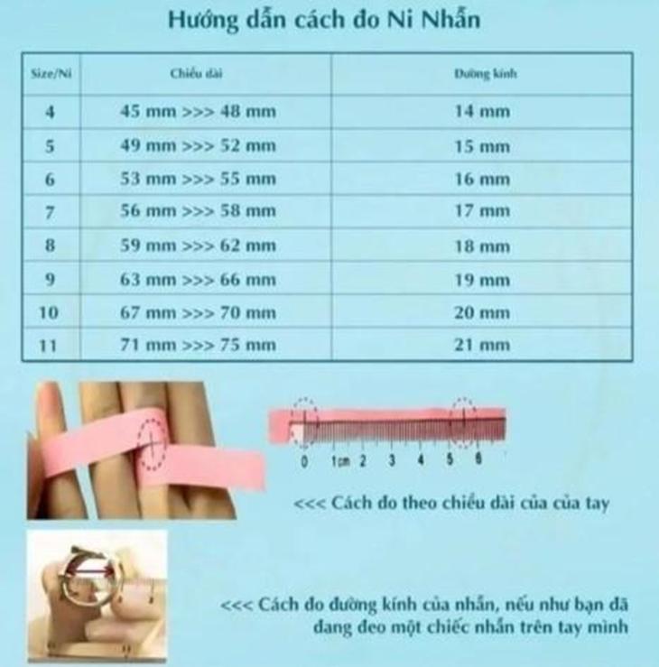 Product Introduction of Nhẫn Nam chữ Tài Lộc đa xanh Nam giới Lớp phủ kim loại Nam giới Titan 0