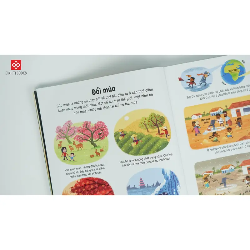 Sách Thiếu Nhi – Bách Khoa Tri Thức Cho Trẻ Em – Đinh Tị 8