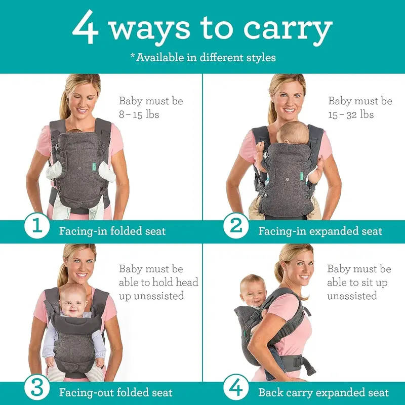 4-in-1 Baby Carrier, 1 Count Hands-free Baby Wrap Carrier, Ergonomic Convertible Face-in and Face-out Front and Back， Suitable for Newborns & Older Babies 3