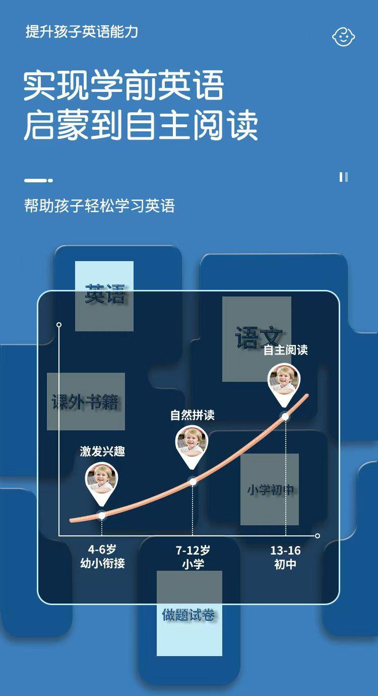 Product Introduction of WIFI Smart Reading Pen Universal English Scanning Pen Multi-Function Student Offline Translation Dictionary Pen 6