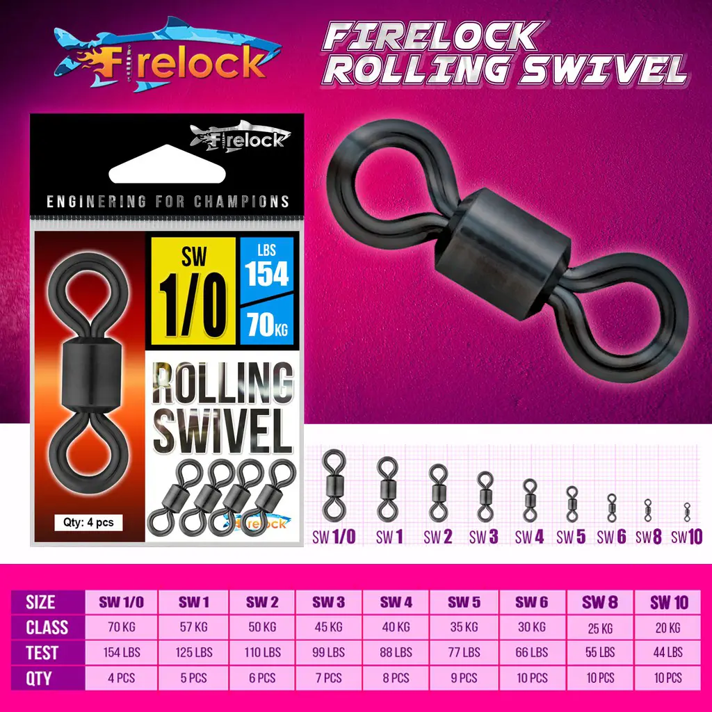 kili kili / Rolling Swivel Firelock