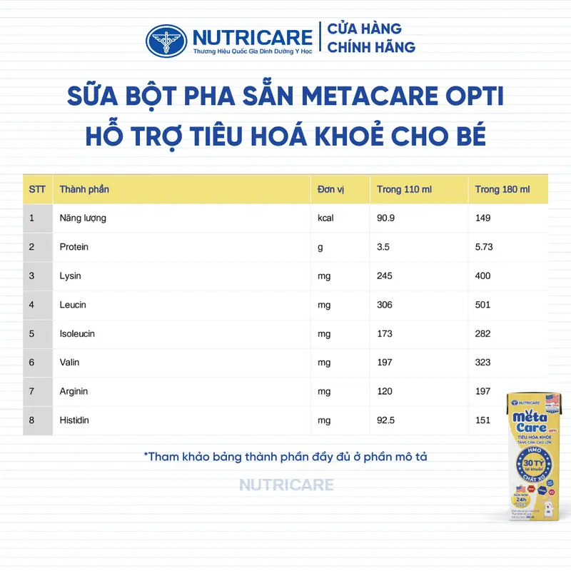 Thùng 48 Hộp Sữa Bột Pha Sẵn METACARE OPTI Nutricare Sữa Non 24h Bé Tiêu Hoá Khoẻ Tăng Cân Cao Lớn Tăng Cường Đề Kháng 3