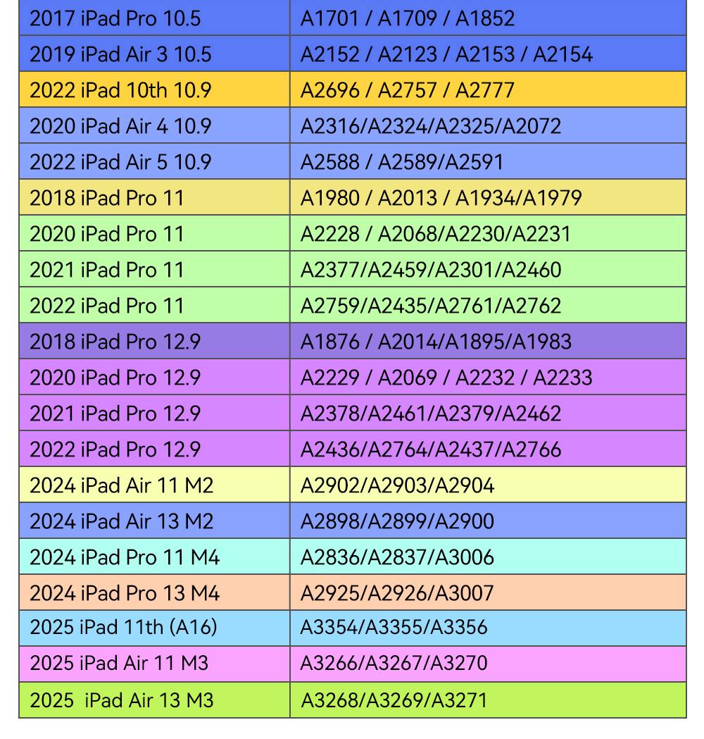 DANYCASE Y-shaped Clear Case for iPad 11th 10th Gen Air 6th 11 inch M3 2025 Pro 13 M4 9th 8th 7th Gen 10.2 Air5 Air4 10.9 6th 5th Pro 11 12.9 Mini 7 6  Air 11" M4 2026 Casing Cover with Pencil Holder Tab