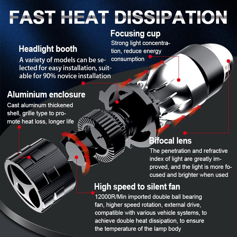 Product Introduction of H4 Bi LED Lenses Projector Headlight 6000K Dual Projector Lens Auto Bulbs 160W High Low Beam Car Motorcycle lamps With Turbo Fan 14