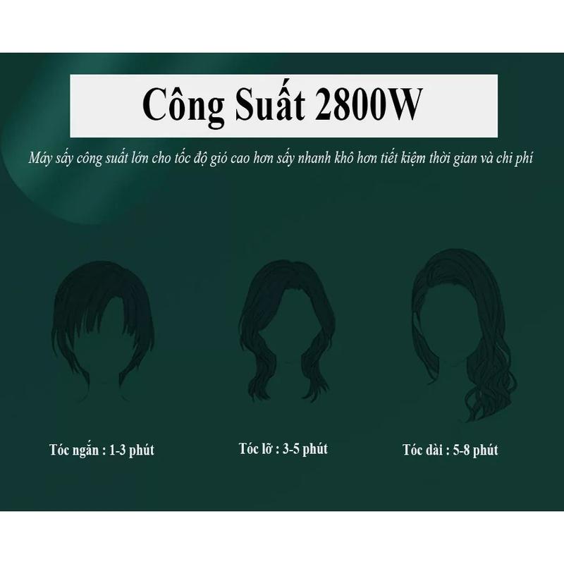 Máy Sấy Tóc KAW K-2000 Sấy 2 Chiều 3 Chế Độ, Công Suất Cao 2200W, Tạo Kiểu Tóc Chuyên Nghiệp, Tặng Kèm Bộ 5 Phụ Kiện Nữ Women 2