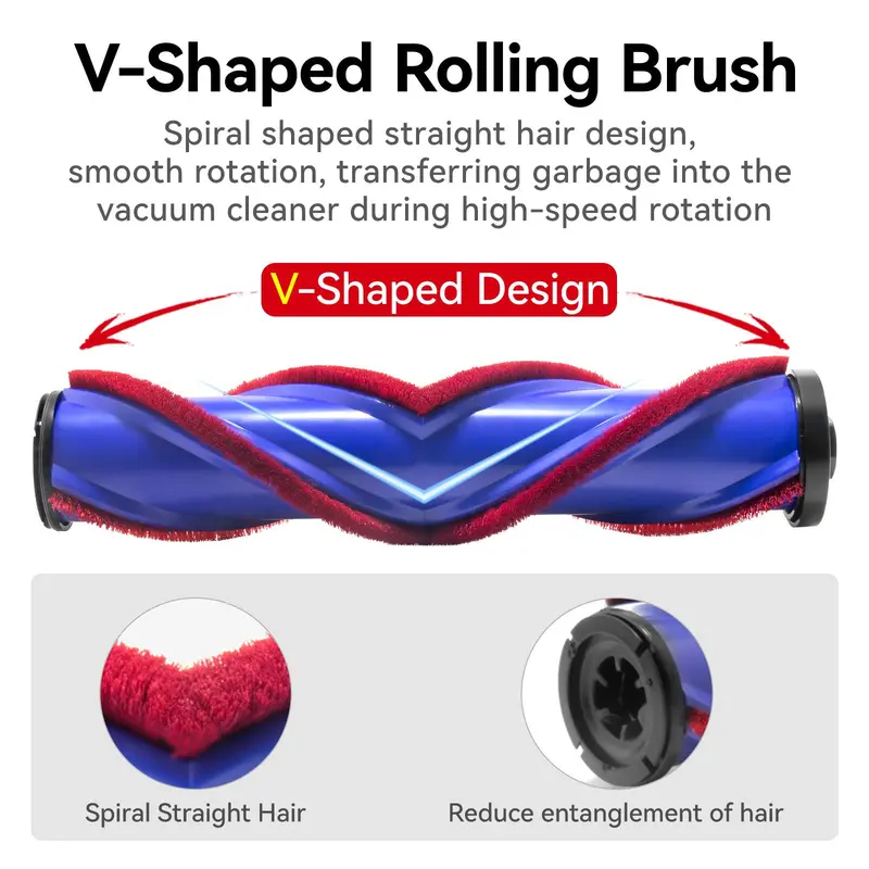 V Shape Turbo Bristle Roller Brush Cleaner Head Replacement Parts, 2 Counts LED Headlights Hardwood Floor Attachment for Dyson G5 Vacuum Cleaners 3