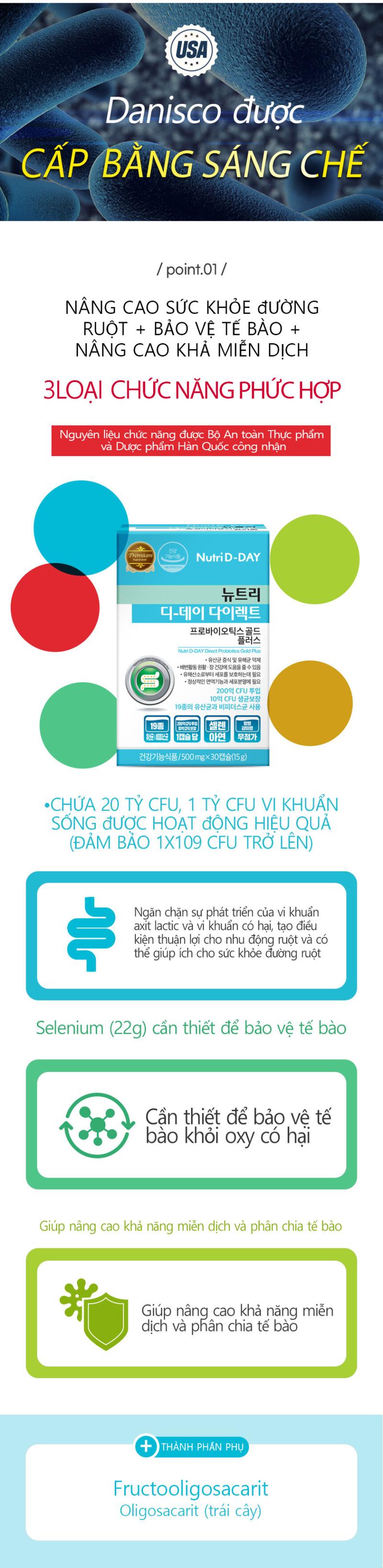 Product Introduction of (Date 9/2025)Men vi sinh đại tràng Direct Probiotics Nutri D-DAY với 19 chủng và 20 tỷ lợi khuẩn menvisinh đường ruột viemdai trang 21