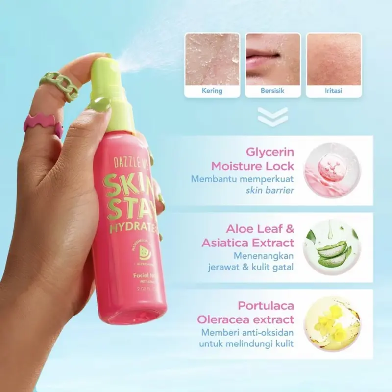 BestPrice- NEW DAZZLE ME Get a Grip Spray Makeup Setting-Dewy Fix 60ml Lasting Extract ... 2