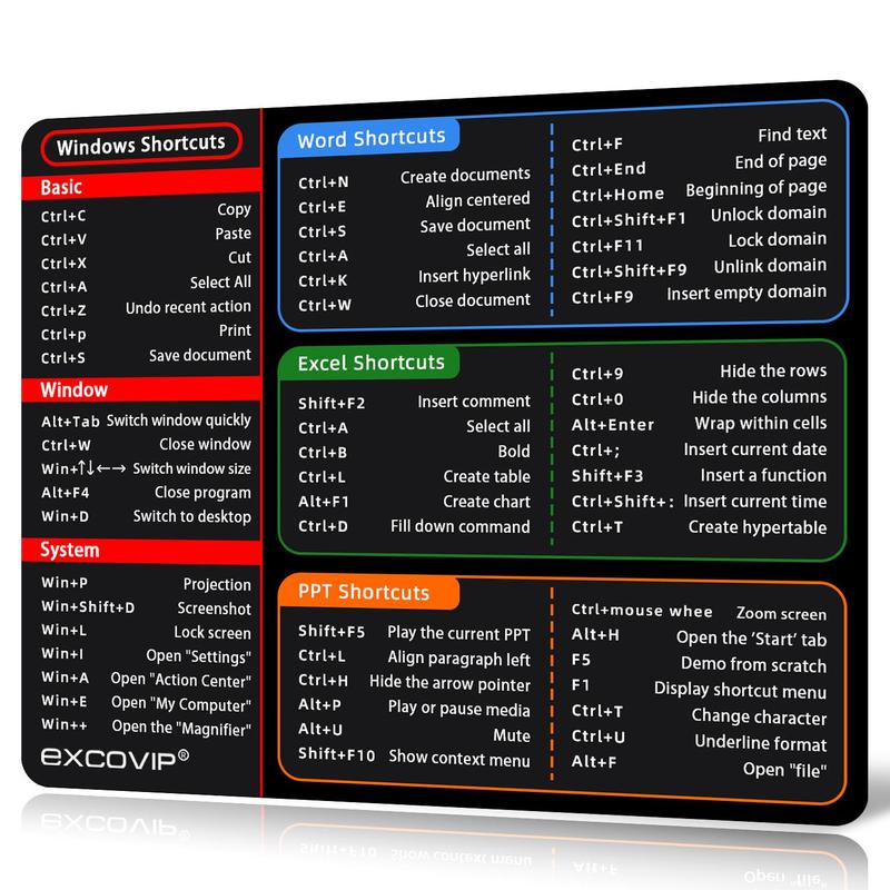 Product Introduction of EXCOVIP Mouse Pad, Office Word Excel PPT Shortcut Key Mouse Pad, Computer Accessories for Home Office 0