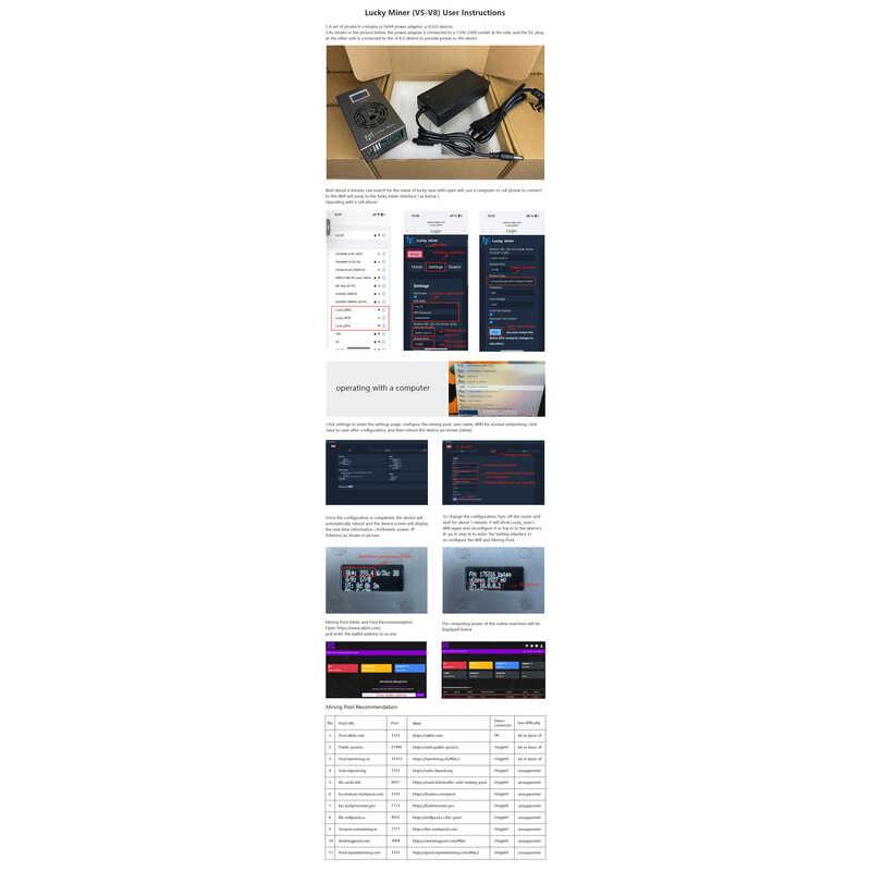 Product Introduction of Win Prize 3.125 Lucky 06 504GH S 13W SHA256 Blockchain Crypto Miner BTC Solo Mining hine 28